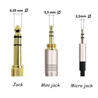 Adaptador conversor Mini Jack 2,5mm estéreo macho a Micro Jack 3.5 mm  estéreo hembra